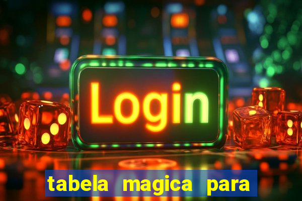 tabela magica para a quina