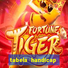 tabela handicap asiatico escanteios